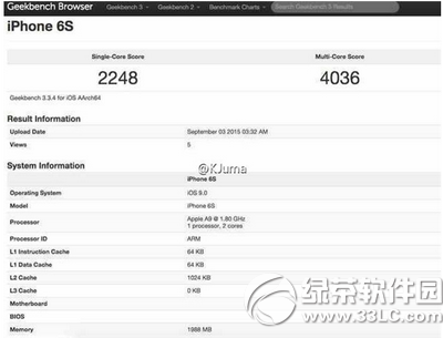 iphone6s跑分多少1