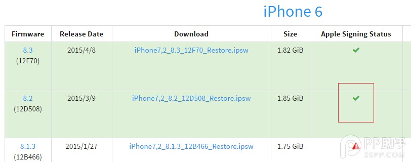 苹果iOS8.3正式版降级到iOS8.2图文教程2