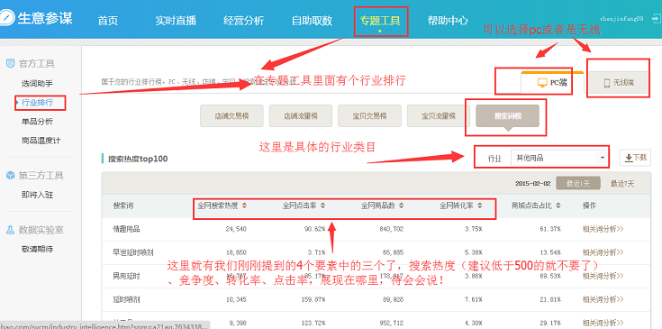 生意参谋选择关键词教程3