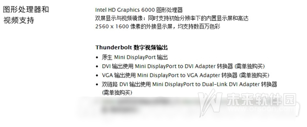 新一代MacBook Air能外接显示器？1