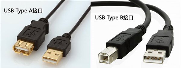 USB3.1可否让接口统一？1