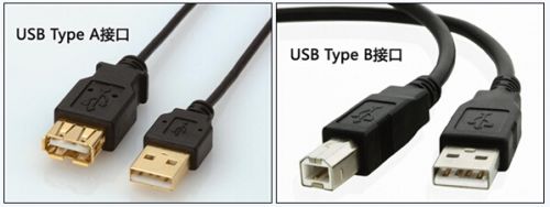 USB Type A/B/C基本知识和各版本区别2