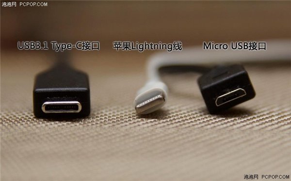 USB3.1可否让接口统一？7