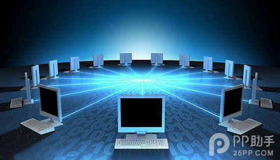 教你让Mac设备拜访Win7局域网共享1