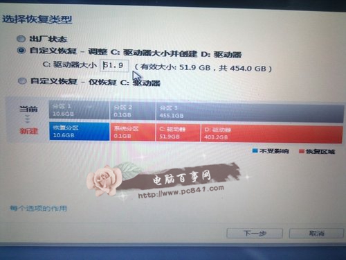 索尼assist是什么意思？7