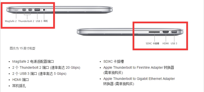 15寸MacBook Pro 怎么样2