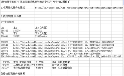 淘宝免费试用实操真干指导6