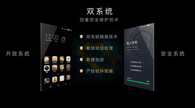 酷派锋尚max双系统是什么意思1