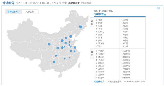 如何通过淘宝指数定位精准人群？3