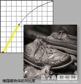 PHOTOSHOP曲线的调整教程（1）10