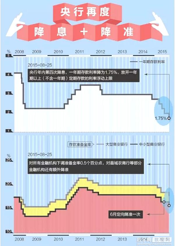 2015 中国房地产行业十大16