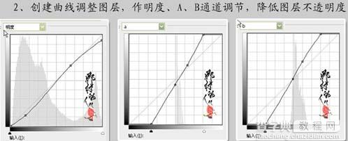 psd在Lab模式下快速调整照片的金色调4