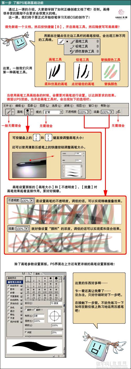 友基漫影数位板Photoshop漫画创作教程(三)2