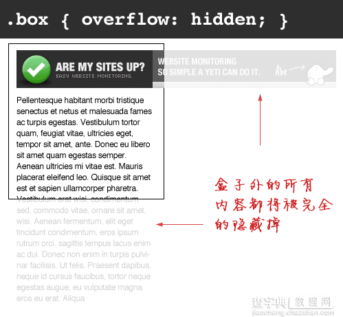 CSS Overflow 属性3