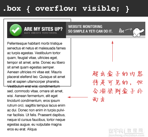 CSS Overflow 属性1