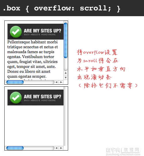 CSS Overflow 属性4