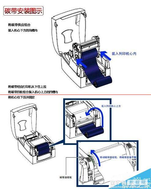 Godex G530U条码打印机怎么更换安装碳带？14