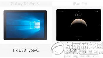 三星galaxy tabpro s和苹果ipad pro对比22