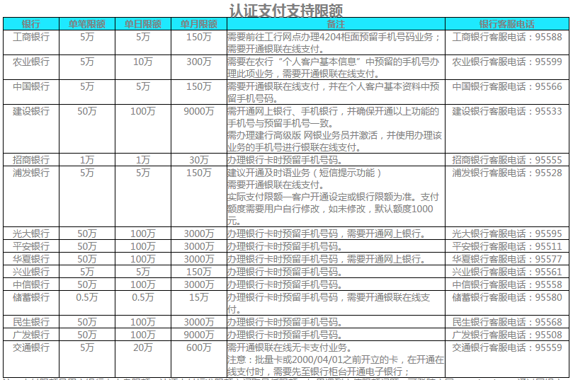 爱财有道app安全吗？5