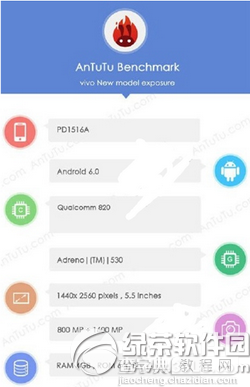 vivo xplay5s跑分多少2