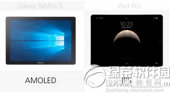 三星galaxy tabpro s和苹果ipad pro对比8