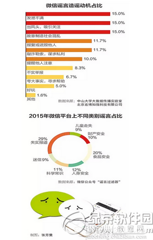 发出去的微信红包怎么撤回来3