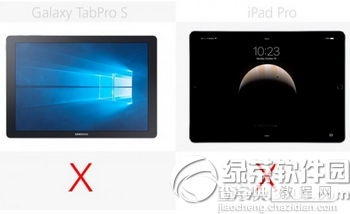 三星galaxy tabpro s和苹果ipad pro对比20