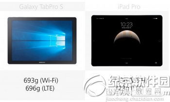 三星galaxy tabpro s和苹果ipad pro对比3