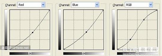 如何使用PS曲线调整对比度、亮度及色调7