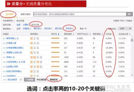 无线端直通车质量分优化技巧1