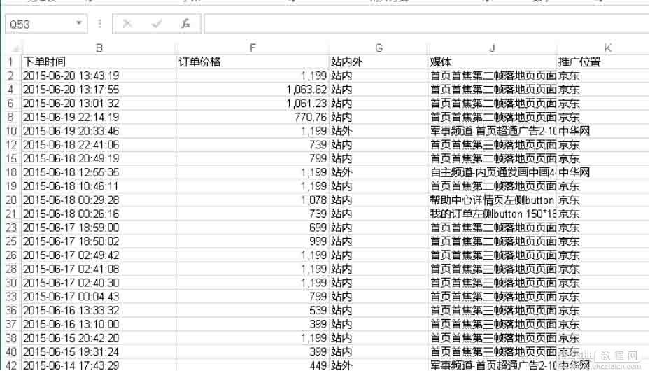 京东数据化运营如何打造爆款？6