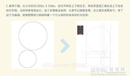 使用Illustrator设计制作标准图形技巧3