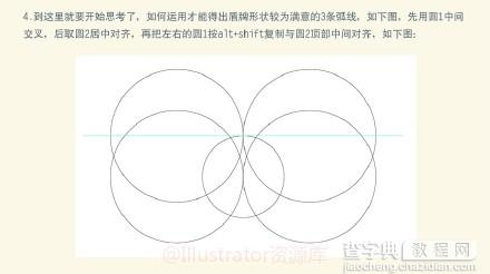 使用Illustrator设计制作标准图形技巧5