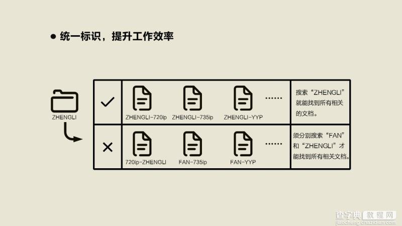 轻松3步帮你掌握实用的设计资源整理术11