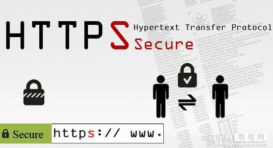 为何各大网站启用HTTPS?运营商做了“好事”1