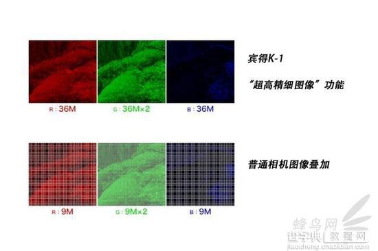 宾得全画幅单反K-1技术解析14