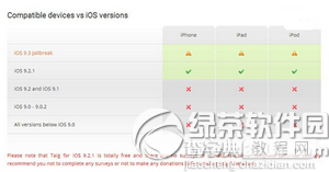 苹果ios9.2.1怎么完美越狱2