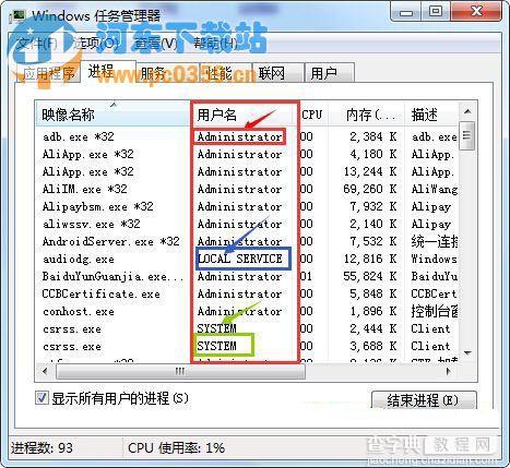 Win7系统下判断系统进程的方法2