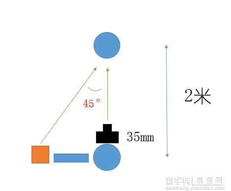 教你手持单灯离闪大法6