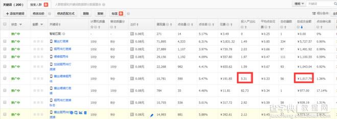 直通车优化教你稳定质量分10分4