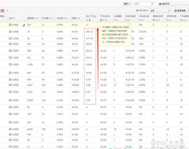 直通车优化教你稳定质量分10分2