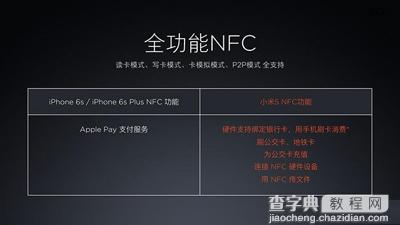 小米5的NFC和Apple Pay有什么区别？2