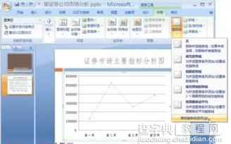 powerpoint2007如何编辑分析图表1