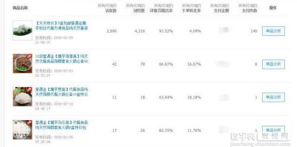 小卖家报名天天特价成功经验7