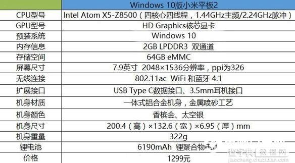 Win10版小米平板2怎么样2