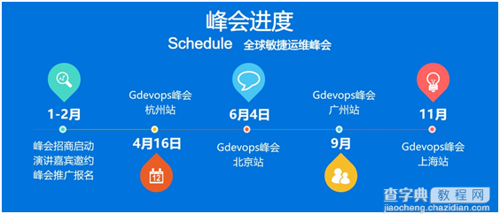 Gdevops2016年全球敏捷运维峰会 北京站 即将召开3