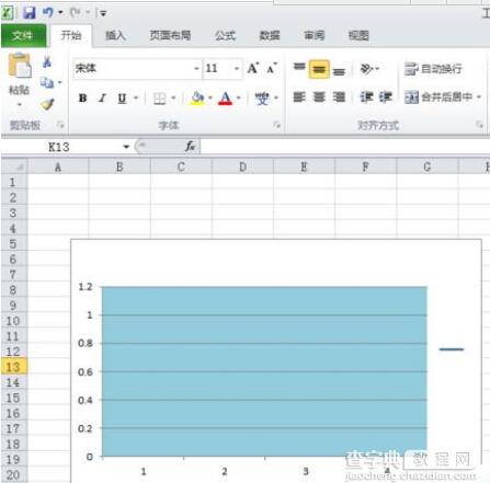 Excel2010中图表不能打印该怎么解决?1