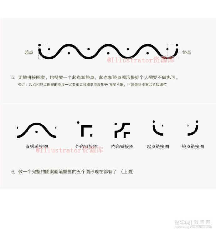 巧用Illustrator绘制设计自定义图案画笔技巧4