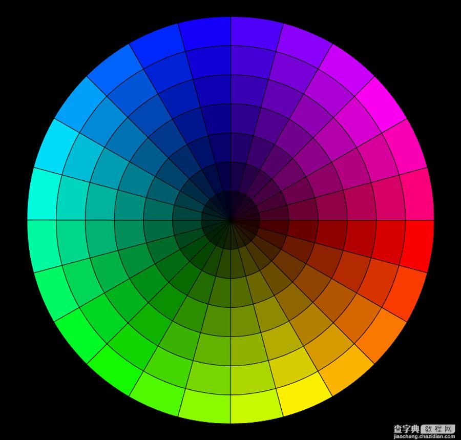 搞定完美配色方案应当思考的八个问题1