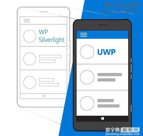 WP8.1 Silverlight应用如何迁移到Win10 UWP1